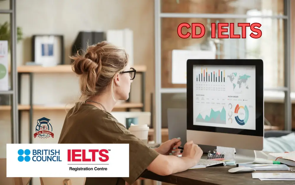 IELTS Test Fee