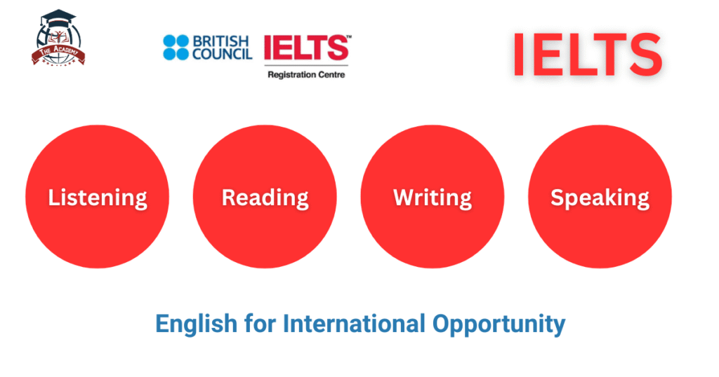 IELTS