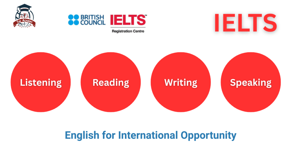 What is IELTS?